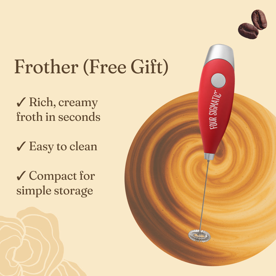 coffee-lovers-bundle-j6 Frother_Ingredients_b9175c71-39f7-4442-8975-e96578be16a0.jpg