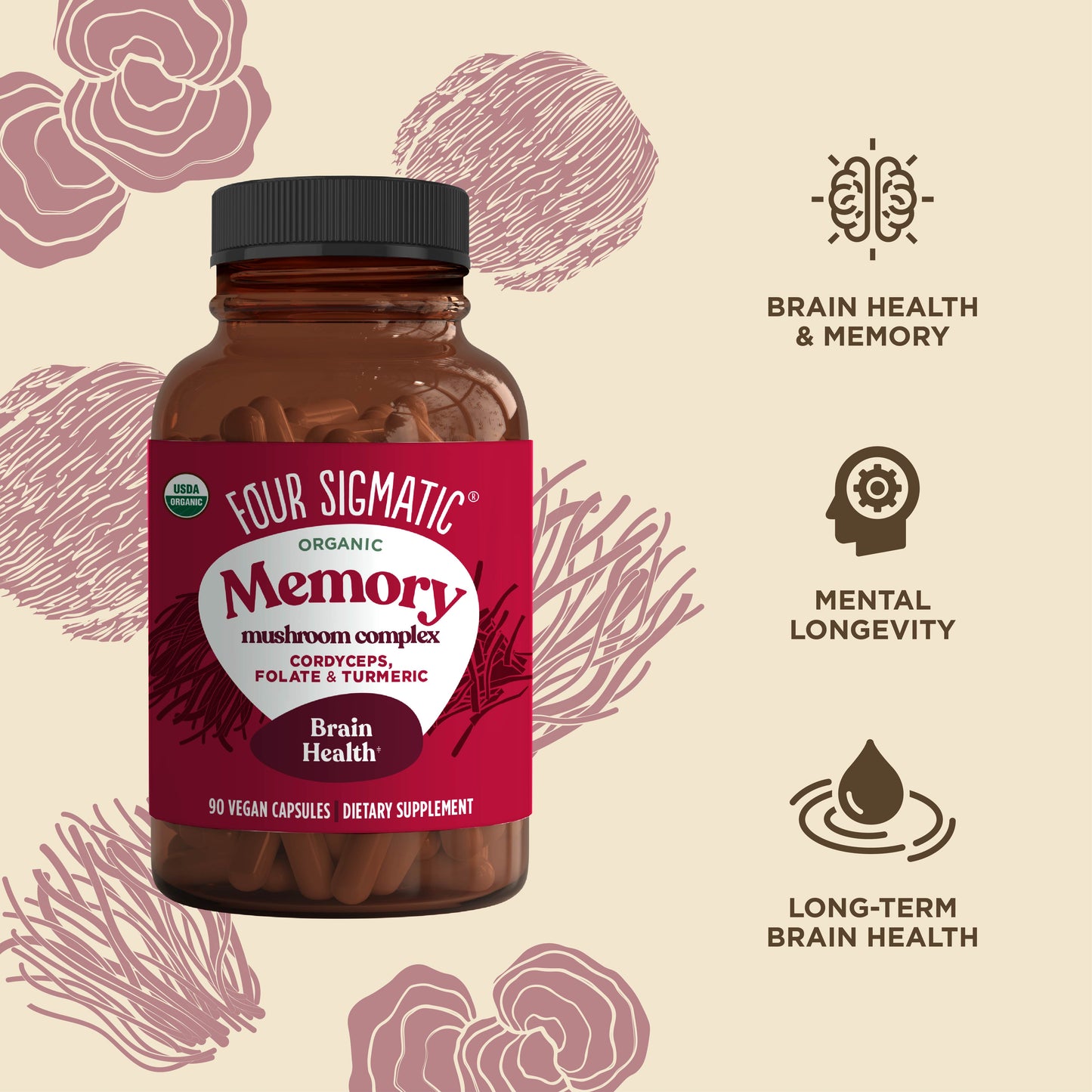 memory-capsules-u4 816897023622_Memory_Mushroom_Complex_Benefit_030724.jpg