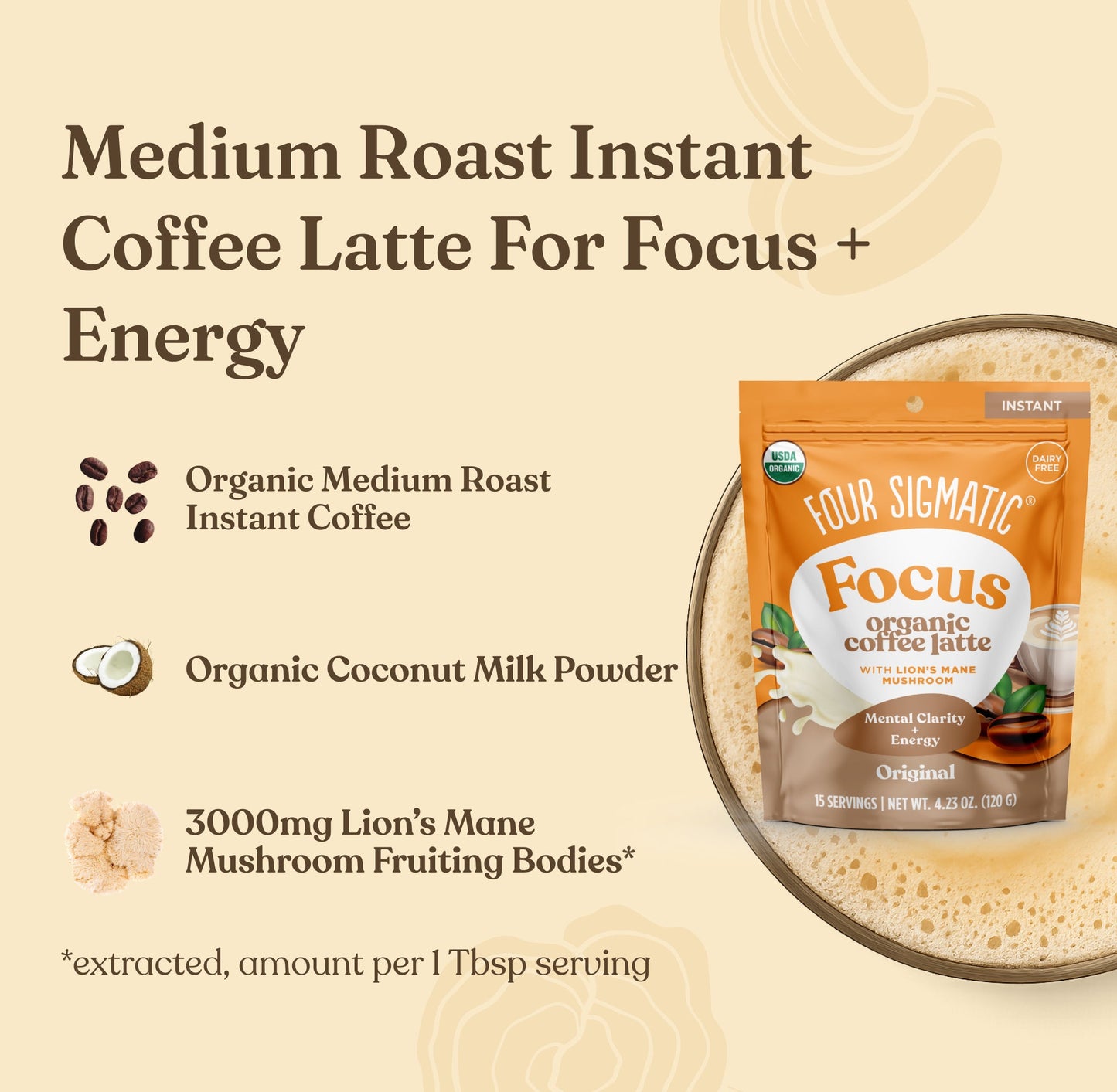 coffee-lovers-bundle-j6 Coffee_Latte_Ingredients.jpg