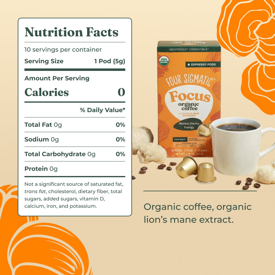 focus-dark-roast-espresso-pods-10ct-m7 Focus-dark-roast-espresso-pod-ingredient.jpg
