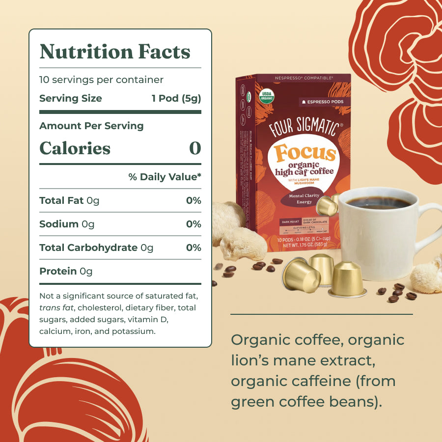 focus-dark-roast-high-caf-espresso-pods-10ct-k7 Focus-hi-caf-espresso-pod-ingredients.jpg