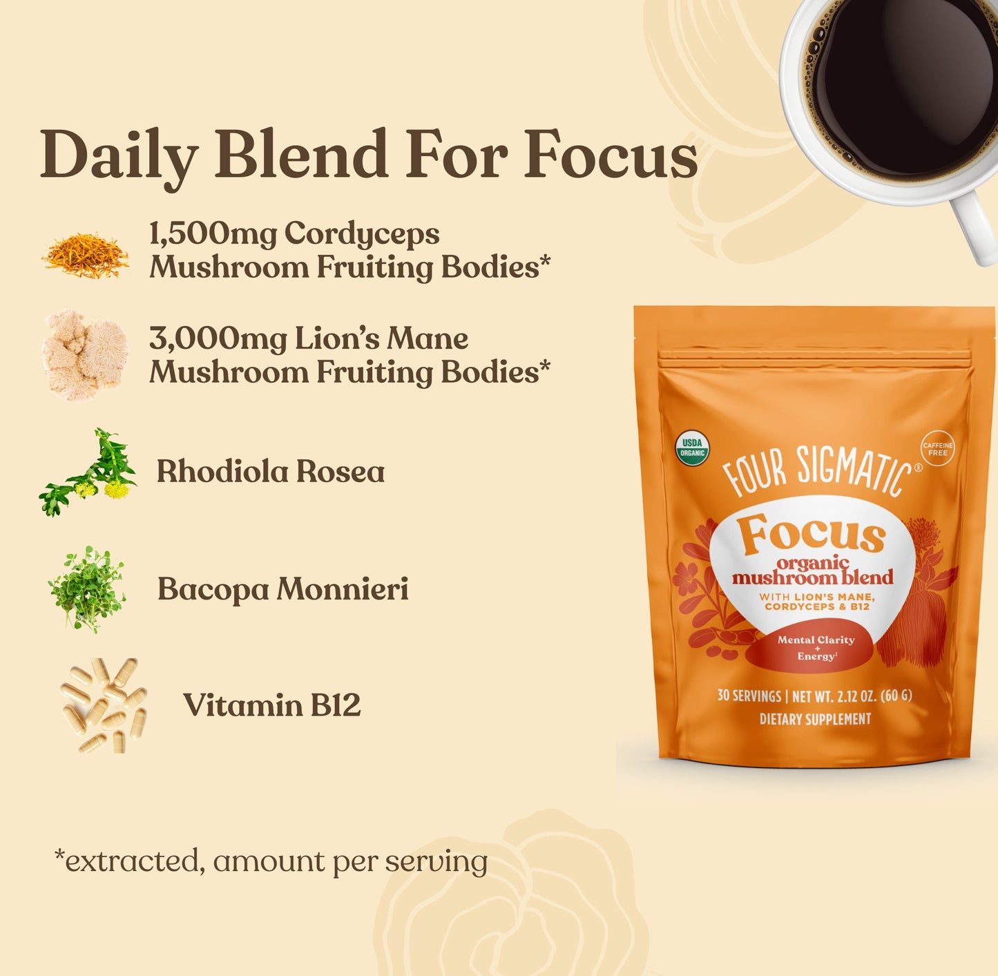 mushroom-month-welcome-kit-c3 Focus_Blend_MS_Ingredients.jpg