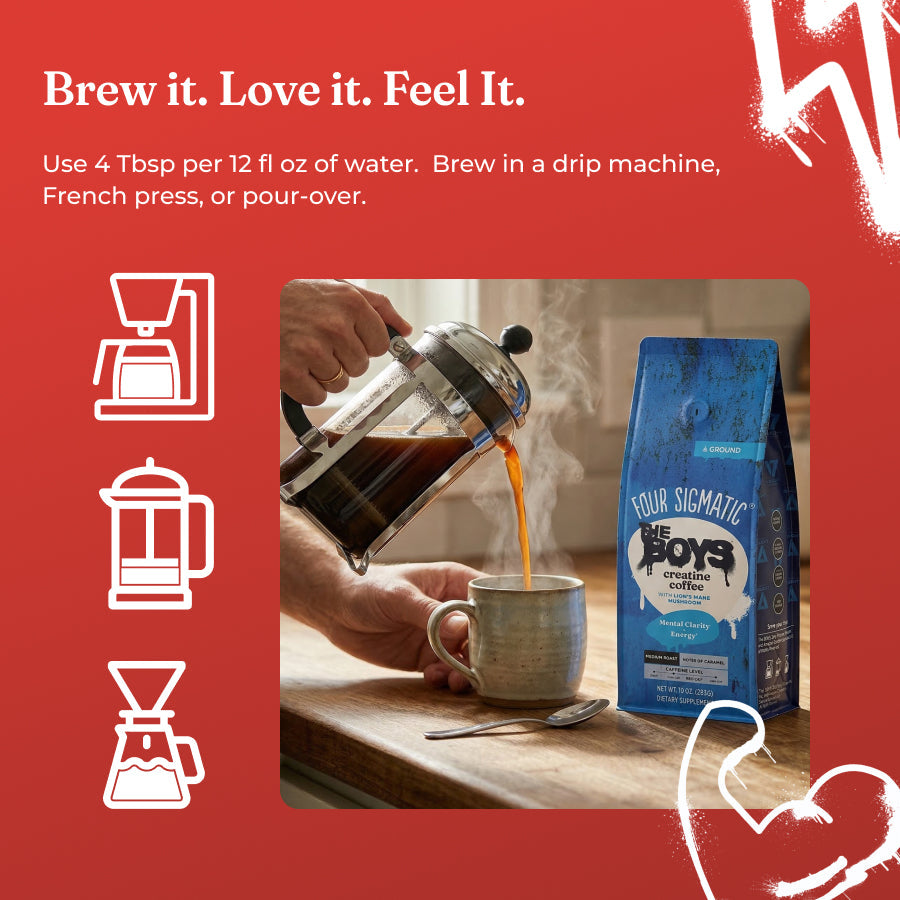 prime-original-the-boystm-creatine-coffee-b9 How_to_Use_-_THE_BOYS_Creatine_Coffee.jpg