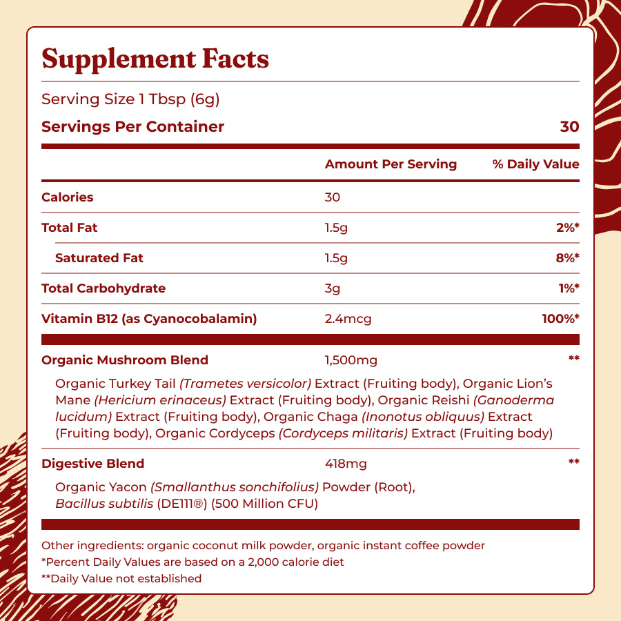 original-mushroom-coffeetm-k1 Ingredients_-_Original_Mushroom_Coffee.jpg