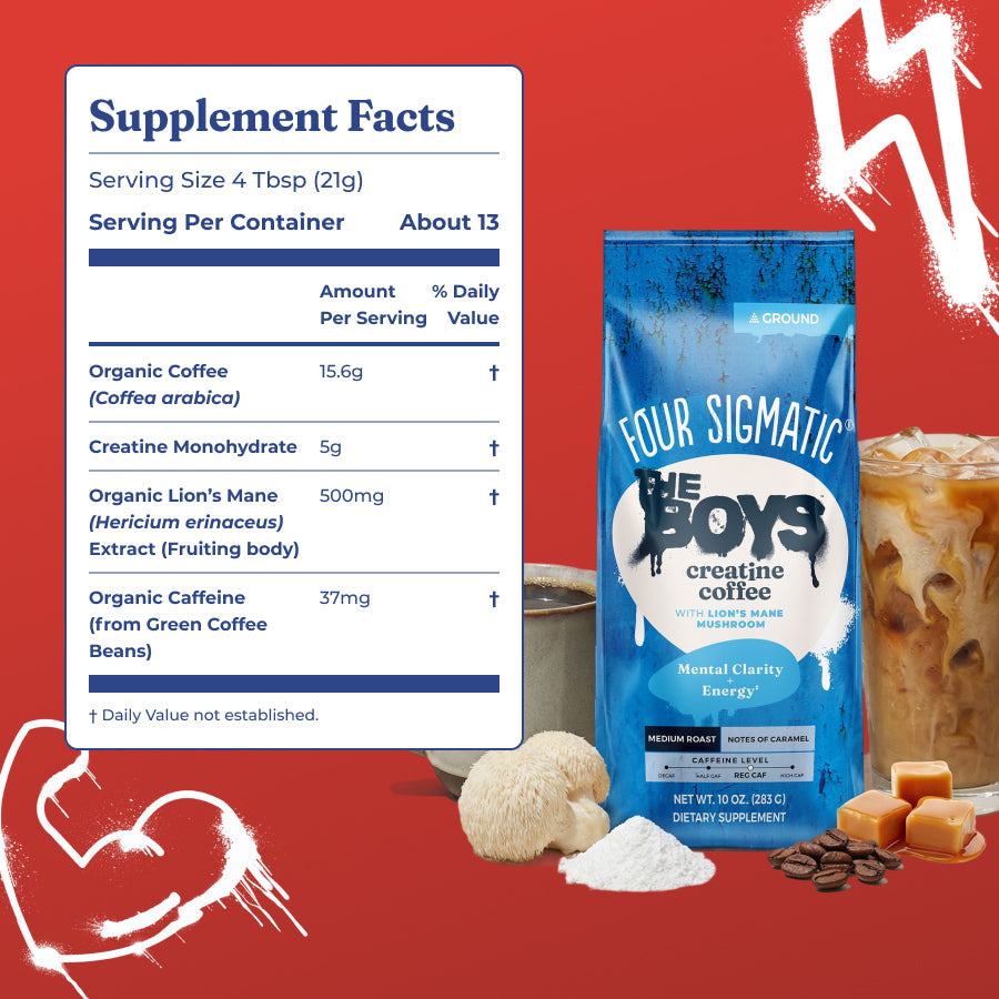 prime-original-the-boystm-creatine-coffee-b9 Ingredients_-_THE_BOYS_Creatine_Coffee.jpg