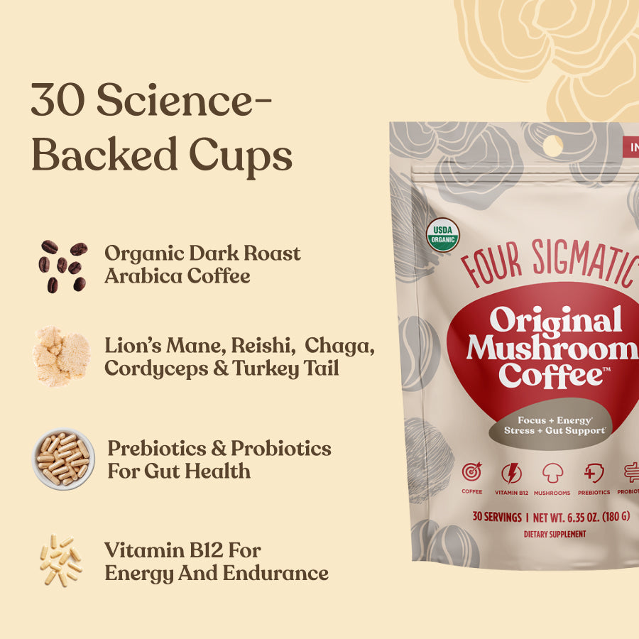 original-mushroom-coffeetm-30-servings-x7 Original_Mushroom_Coffee_-_Ingredients.jpg