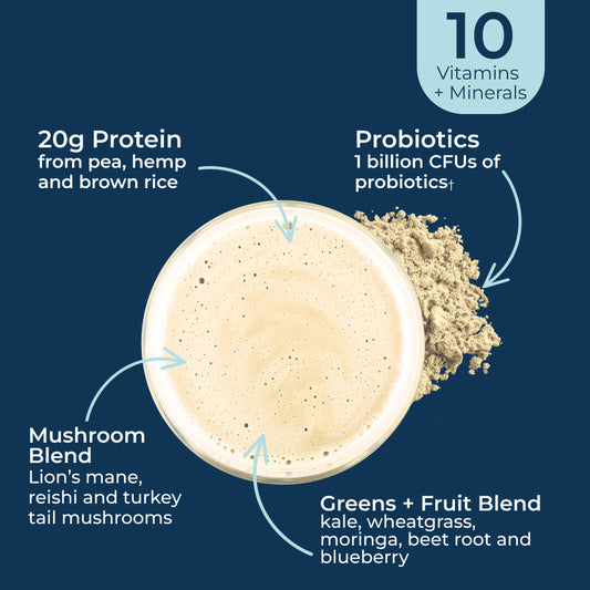 protein-bundle-x5 Protein-bundle-taste.jpg