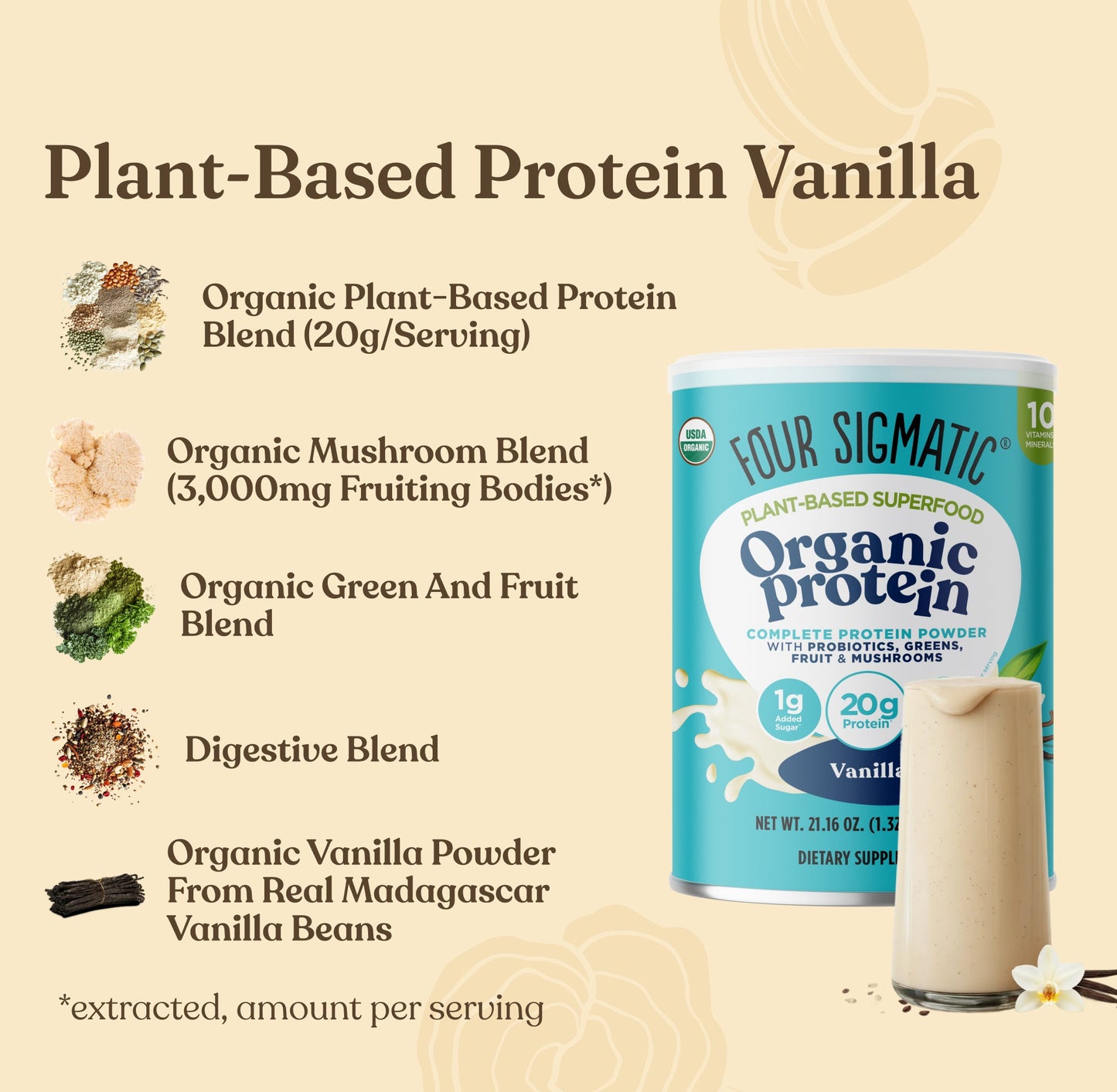 mushroom-month-welcome-kit-c3 Protein_Blend_MS_Ingredients.jpg