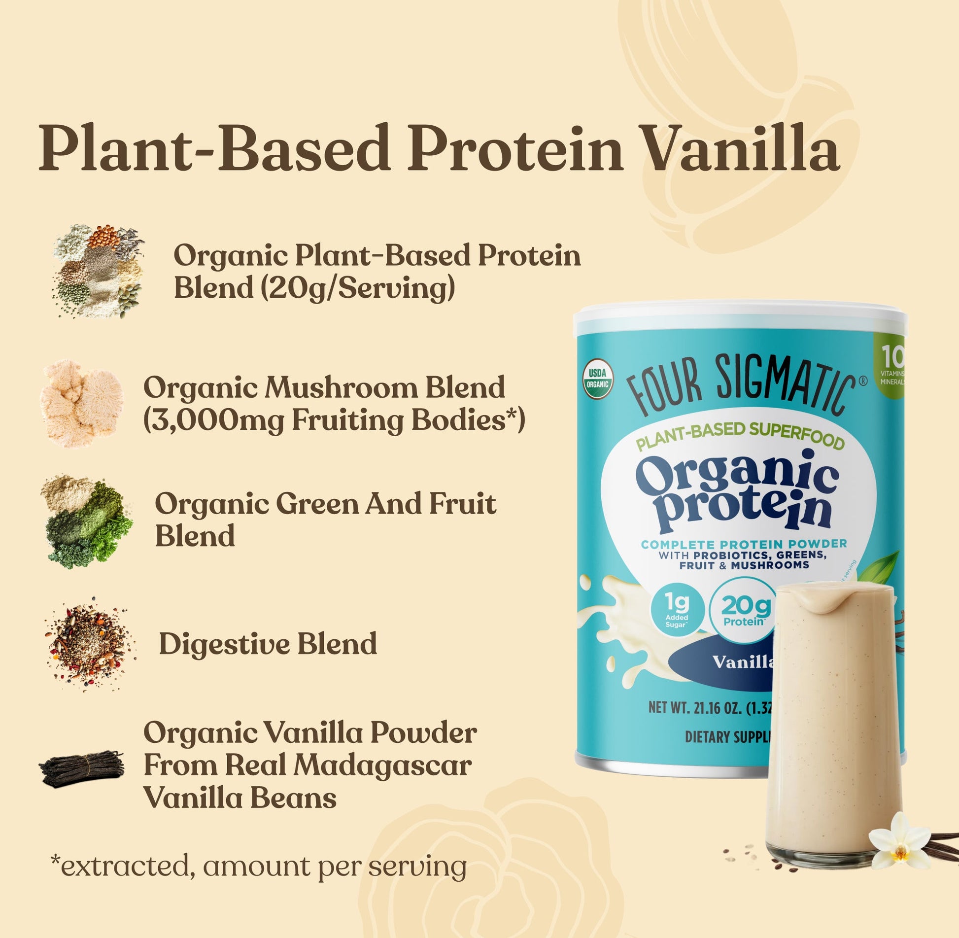 mushroom-month-welcome-kit-c3 Protein_Blend_MS_Ingredients.jpg