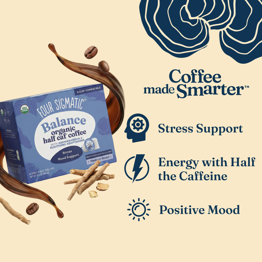 balance-coffee-pods-24ct-y6 balance-kcup-bene.jpg