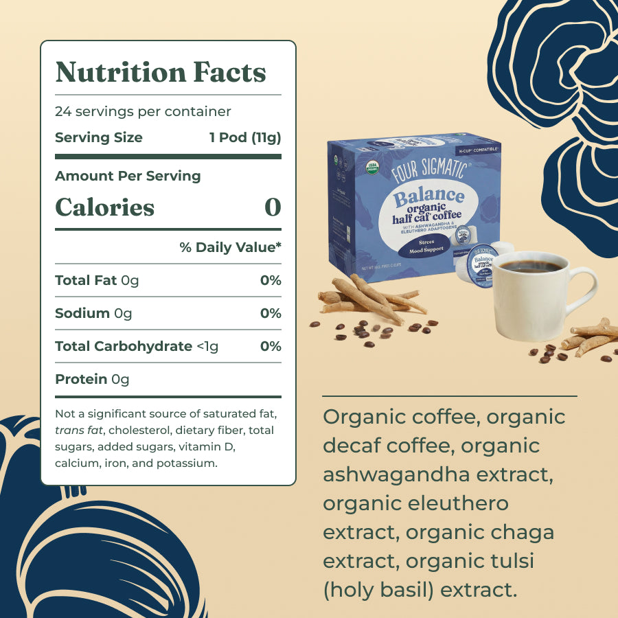 balance-coffee-pods-24ct-y6 balance-kcup-ing.jpg