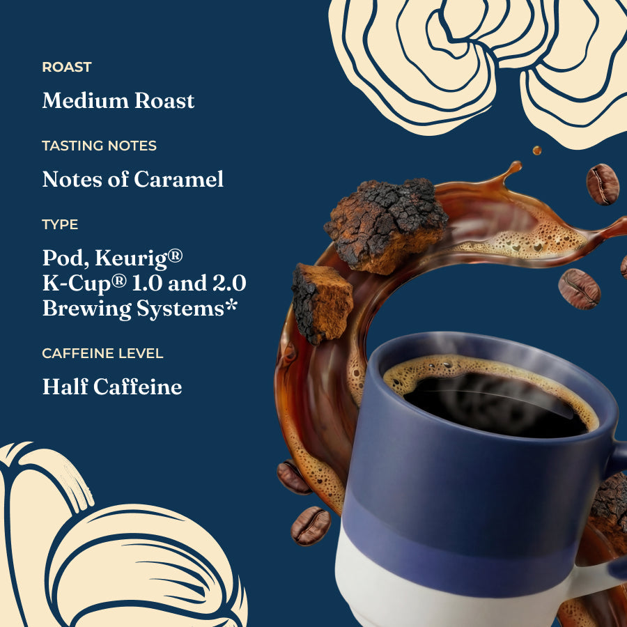 balance-coffee-pods-24ct-y6 balance-kcup-taste.jpg