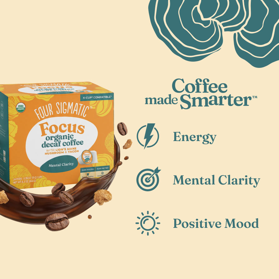 focus-decaf-coffee-pods-24ct-t3 focus-decaf-kcup-bene.jpg
