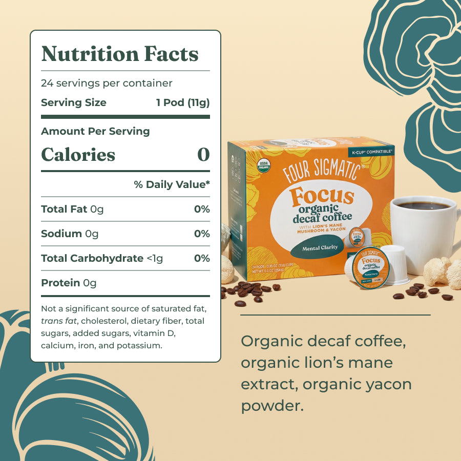 focus-decaf-coffee-pods-24ct-t3 focus-decaf-kcup-ing.jpg