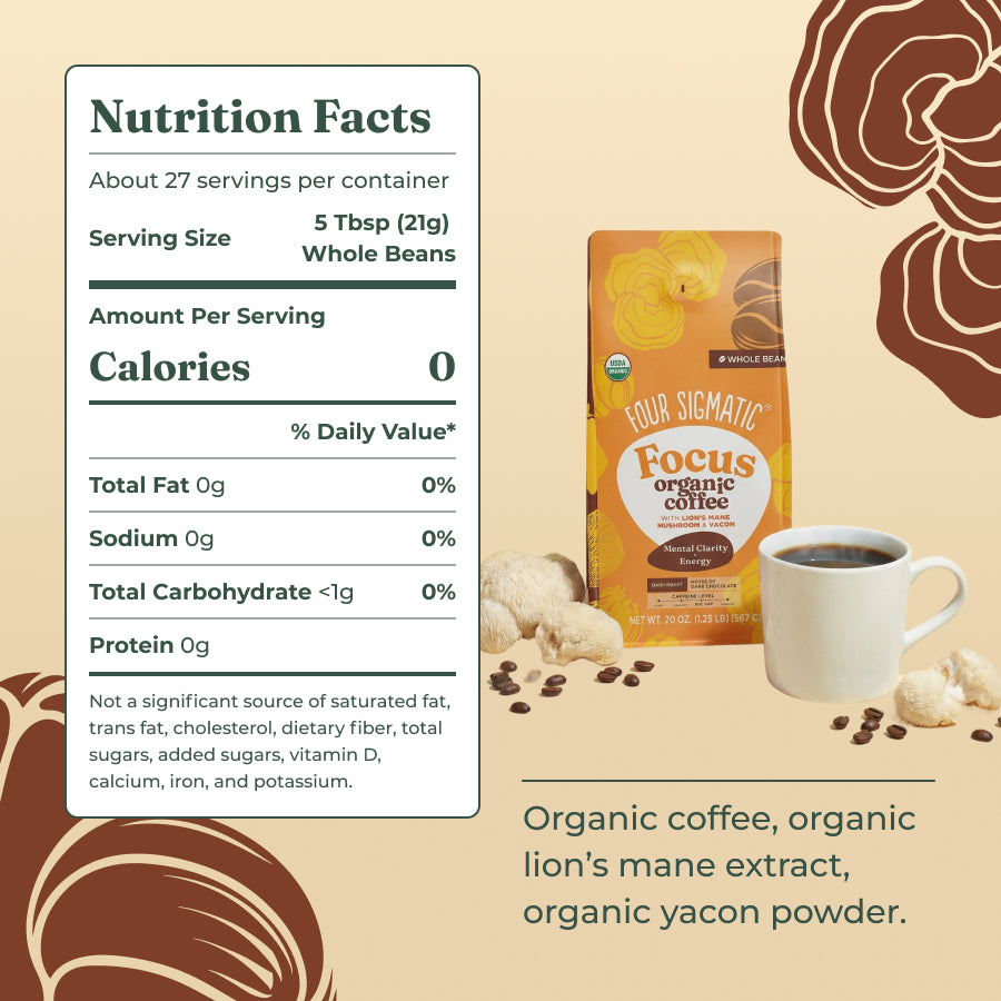 focus-whole-bean-coffee-dark-20oz-j3 focus-ground-20oz-whole-bean-ingredients.jpg