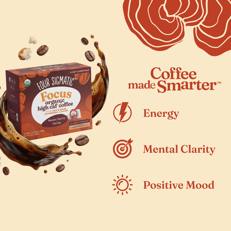 focus-high-caf-coffee-pods-24ct-b8 focus-kcups-bene.jpg