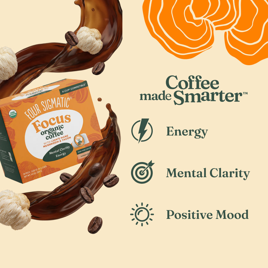 focus-coffee-pods-24ct-c6 focus-kcups-bene_5cab2edf-f79e-4d03-84e1-6a132b3bc8d0.jpg
