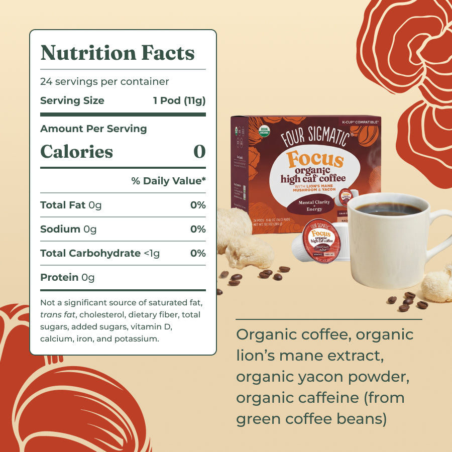 focus-high-caf-coffee-pods-24ct-b8 focus-kcups-ing.jpg