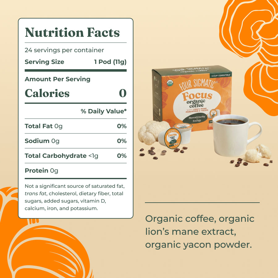 focus-coffee-pods-24ct-c6 focus-kcups-ing_f0f6f703-08ed-4ab3-89f4-96410d0b0e81.jpg