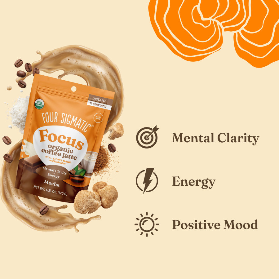 focus-organic-coffee-latte-mocha-v1 focus-latte-mocha-benefits-2026.jpg