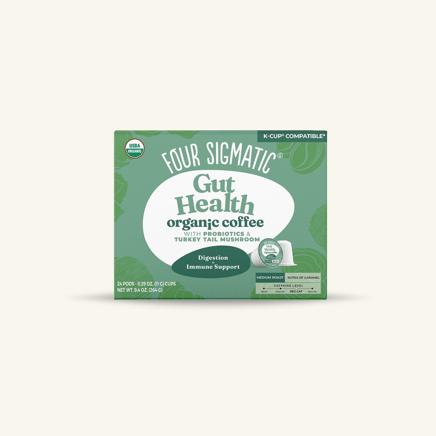 gut-health-coffee-pods-24ct-e6 gut-health-kcups-1.jpg