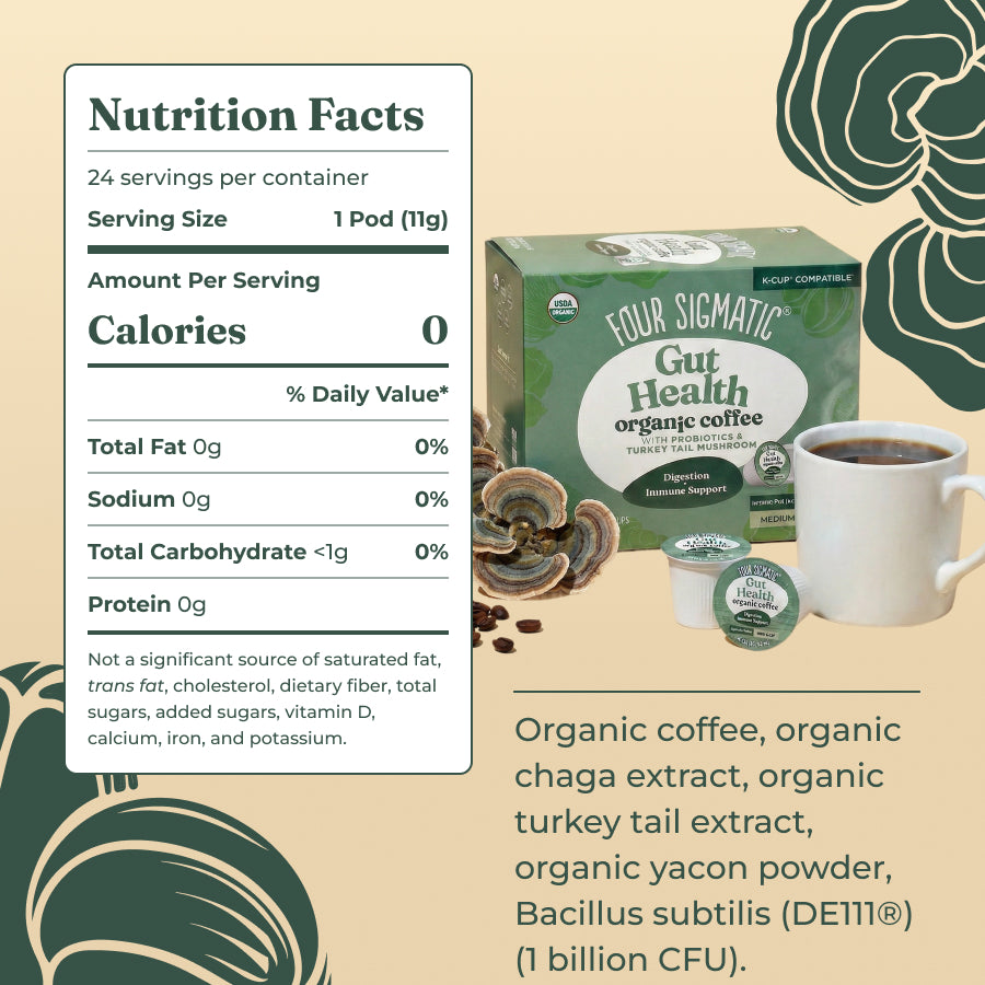 gut-health-coffee-pods-24ct-e6 gut-health-kcups-ing.jpg
