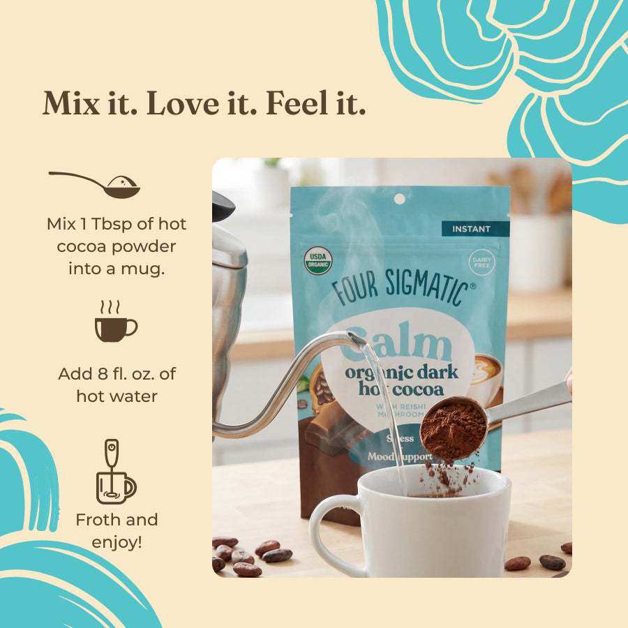 calm-mylk-hot-cocoa-w5 how-to-use-hot-cocoa.jpg