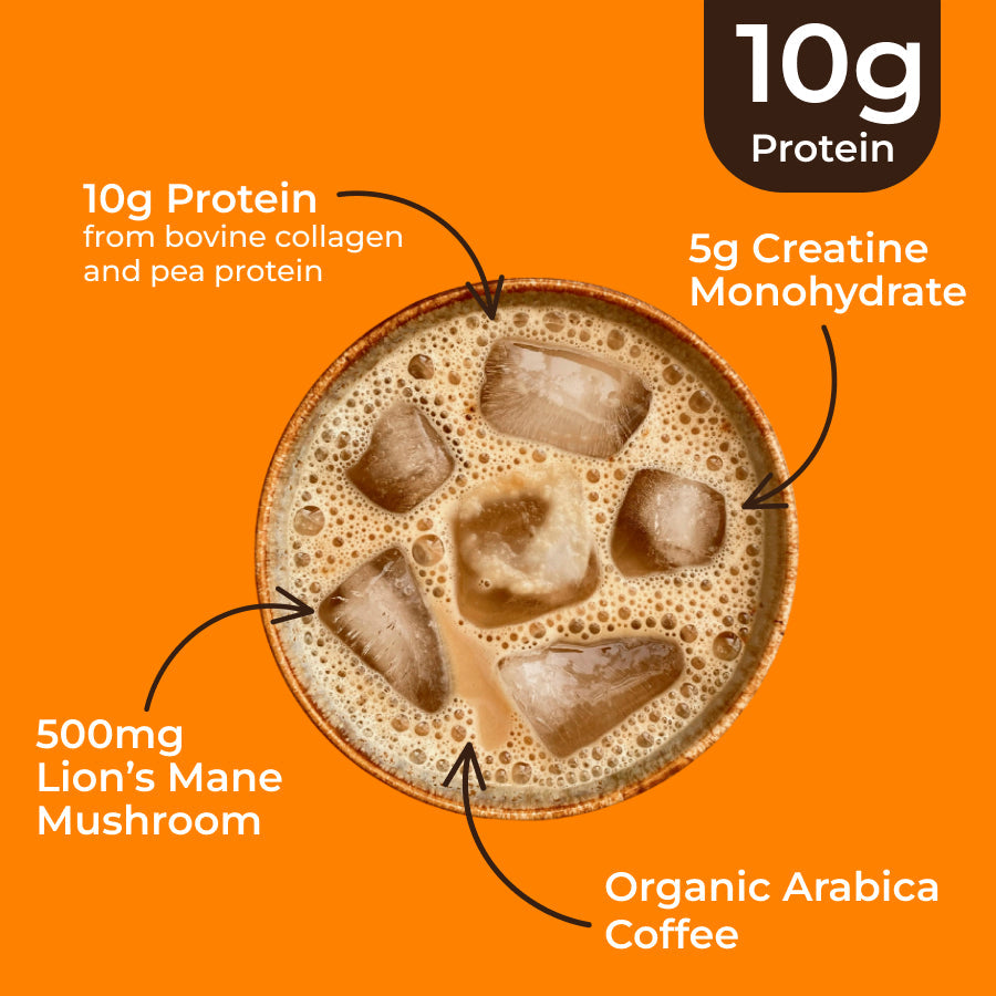 protein-coffee-y8 protein-coffee-ing.jpg