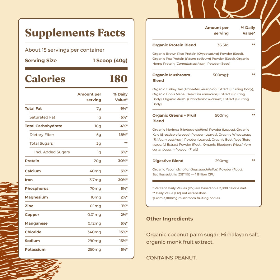 plant-based-protein-peanut-butter-x5 protein-peanut-ing.jpg