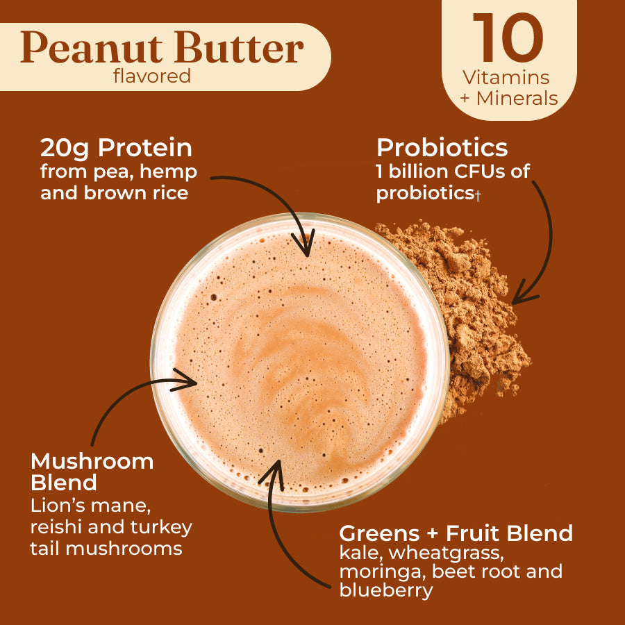 plant-based-protein-peanut-butter-x5 protein-peanut-taste.jpg